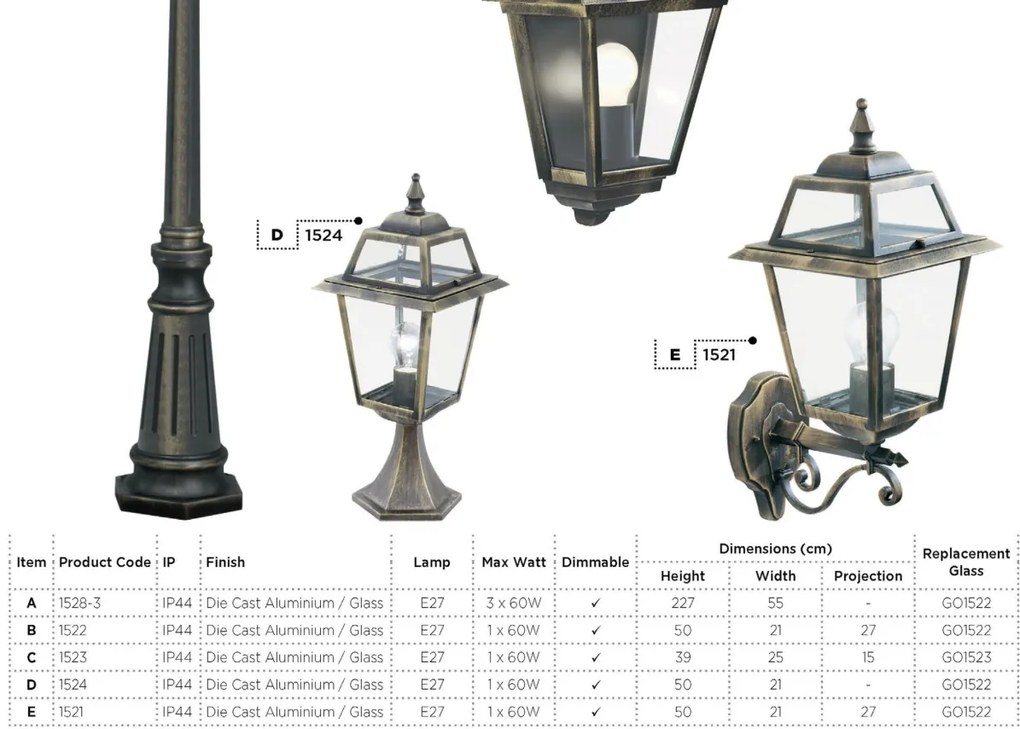 Aplica de perete exterior stil traditional IP44 New Orleans 1522 SRT