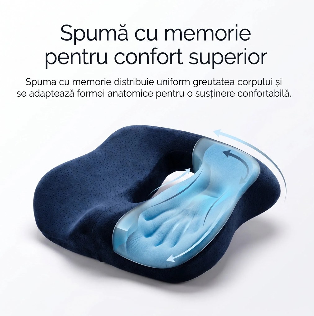Perna ortopedica sezut memory foam cu decupaj pentru prostata, hemoroizi si coccis, Bleumarin