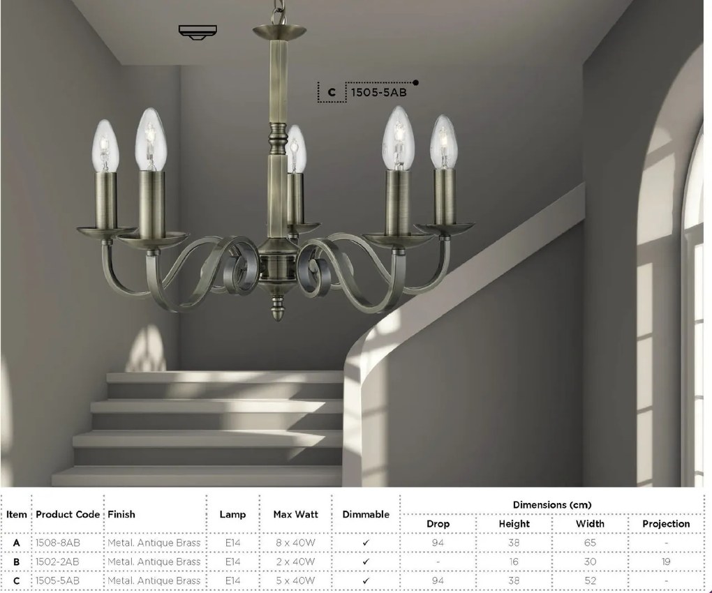 Aplica perete clasica design traditional Richmond alama antique 1502-2AB SRT