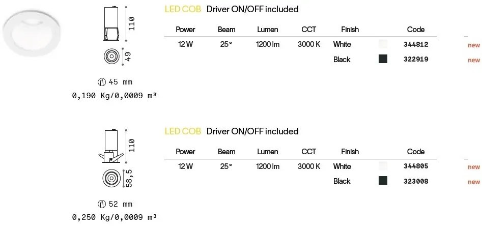 Mini Spot LED incastrabil Quark fi 12w 3000k, Alb