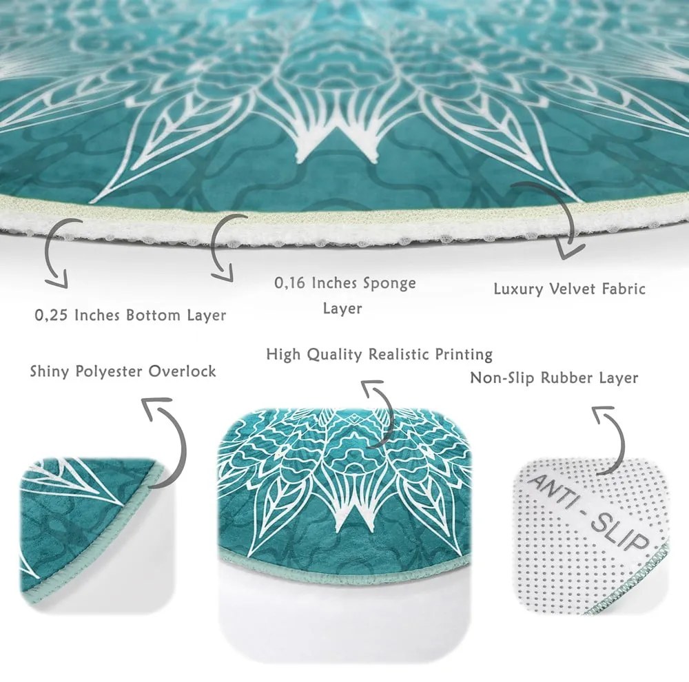 Covor rotund turcoaz lavabil adecvat și pentru aspiratoare robot ø 100 cm Comfort – Mila Home