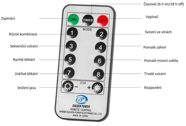 VOLTRONIC Instalație Crăciun ploaie-200 LED,alb cald/rece