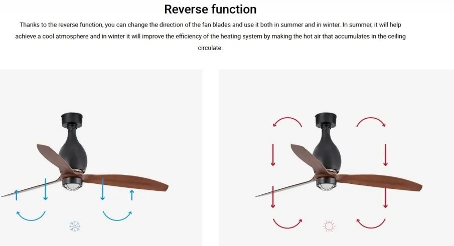 Lustra cu Ventilator si telecomanda MINI ETERFAN M negru mat/maro