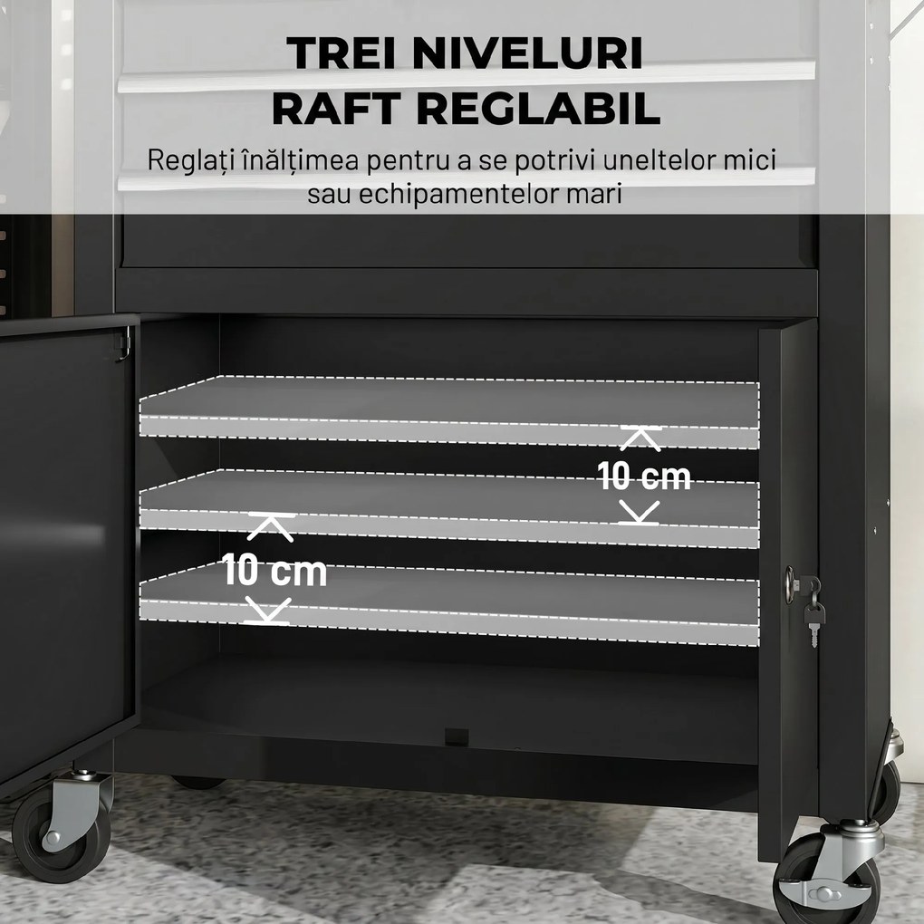 HOMCOM Cărucior de Scule din Oțel cu Blat de Lucru, 3 Sertare, Dulap, Panouri Perforate, Roți, Negru | Aosom Romania