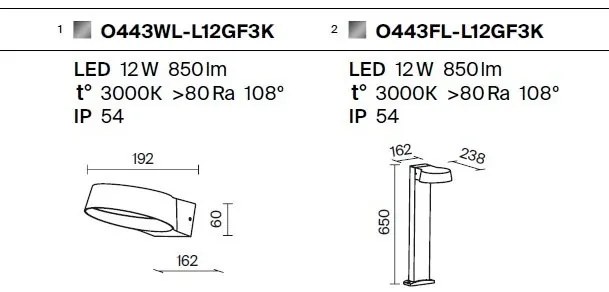 Stalp iluminat exterior IP54 Share H-65cm