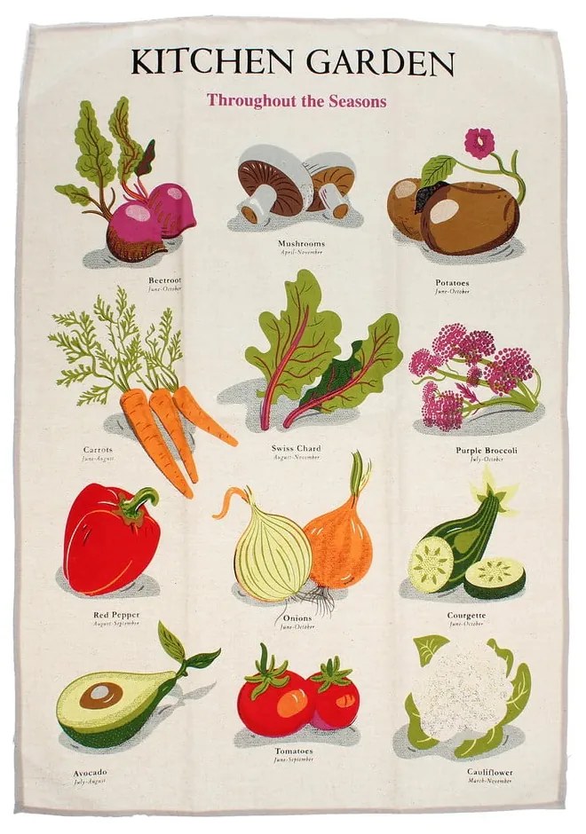 Prosop de vase din bumbac 50x70 cm Kitchen Garden – Rex London