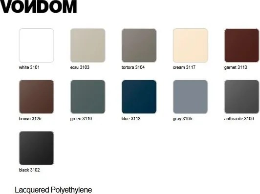 Ghiveci plante design decorativ modern interior / exterior CUBE mini 18x18x18cm