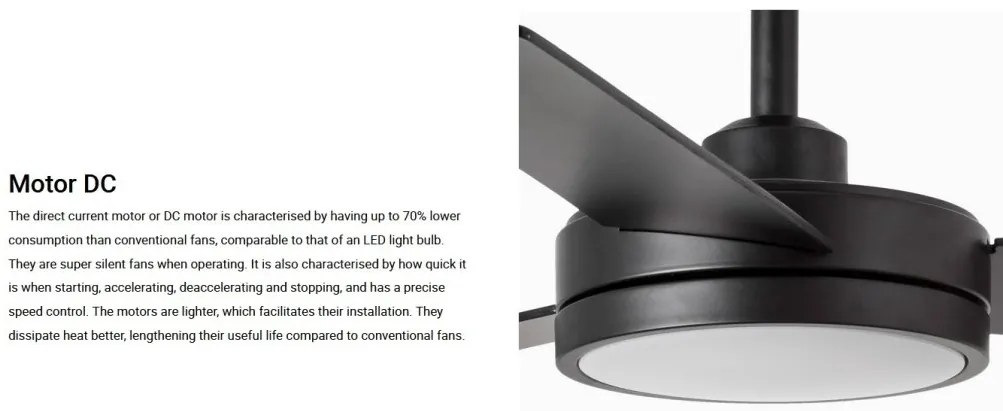 Lustra cu Ventilator si telecomanda BARTH L LED negru