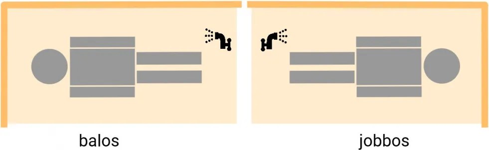 Malawi E-Drive 170, volan pe dreapta retroactiv