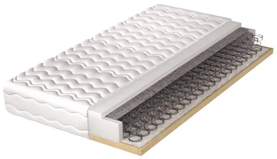 Supermobel Saltea cu cadru din lemn HELVETIA, 20cm, 160x200