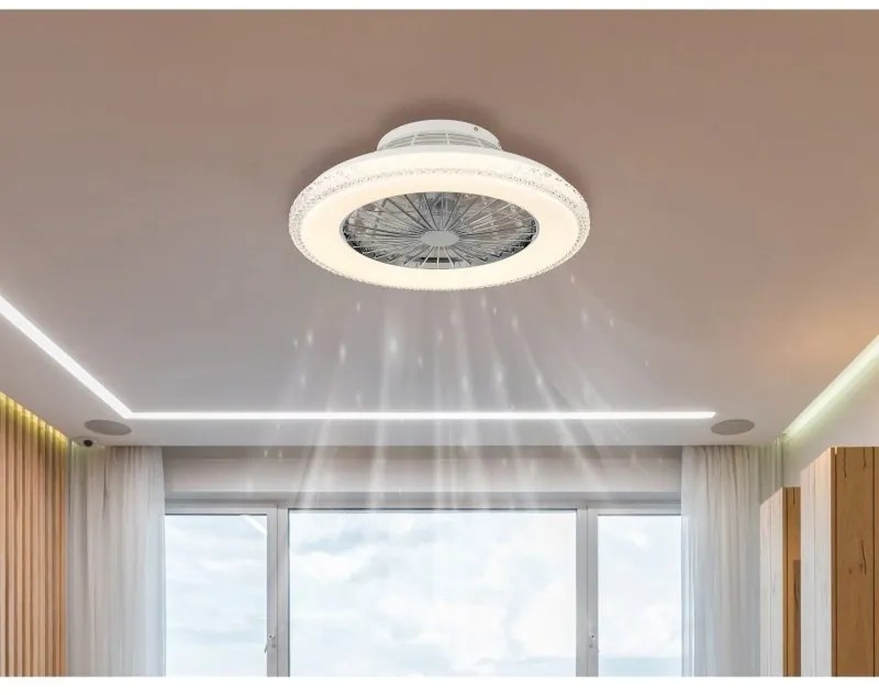 Lustra LED cu ventilator si telecomanda CORUSSO