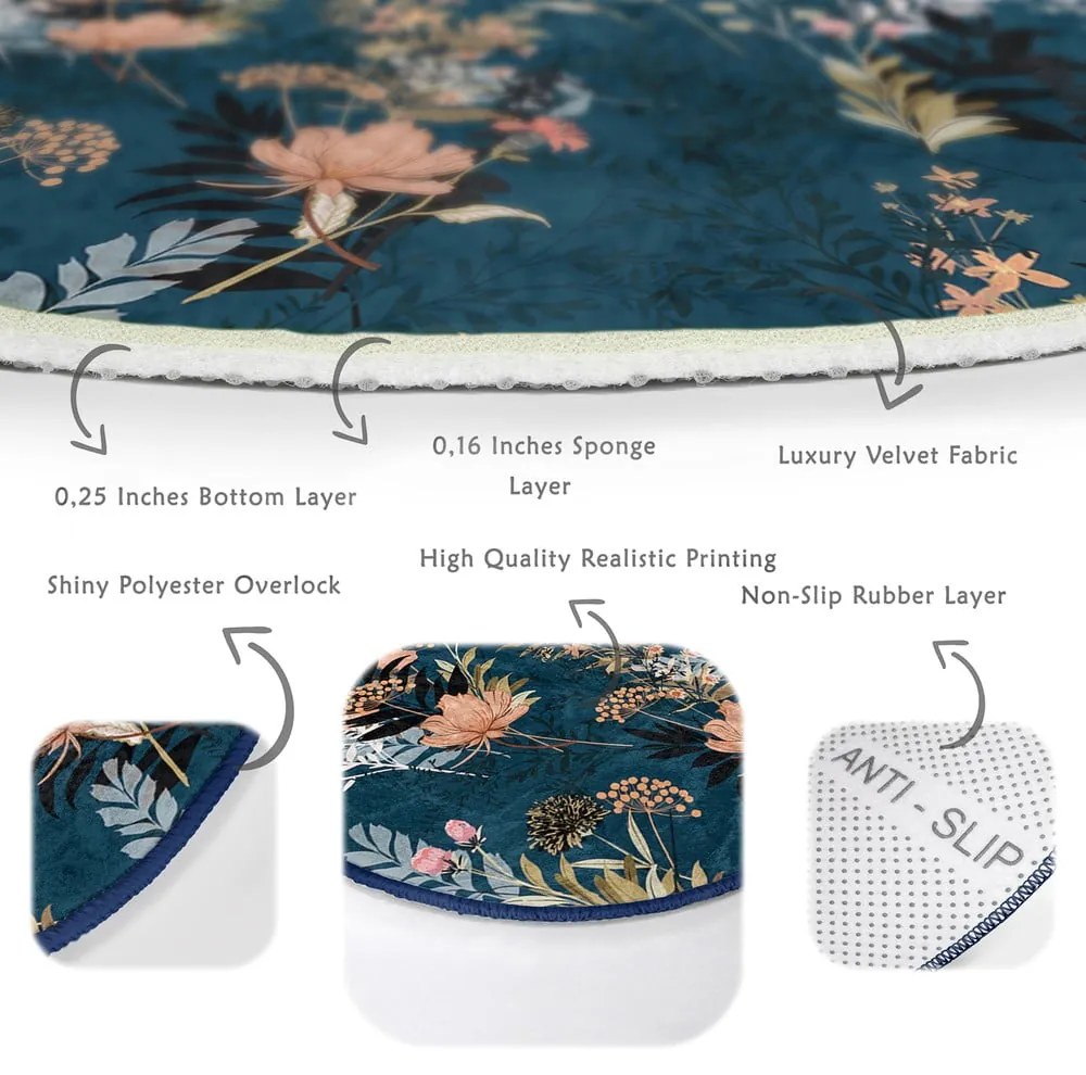 Covor rotund albastru închis lavabil adecvat și pentru aspiratoare robot ø 100 cm Comfort – Mila Home