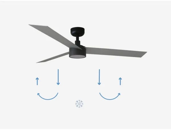 Ventilator LED dimabil FARO 34286-1TW CRUISER LED/18W/230V 2700/4000/6500K + telecomandă