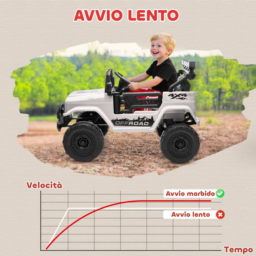 AIYAPLAY Off-road pentru Copii cu Faruri, Claxon, Centură și Telecomandă, în PP și Metal, 99x66x68.5 cm, Alb | Aosom Romania