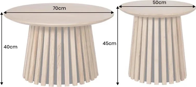 Set de 2 masute din lemn de salcam VALHALLA