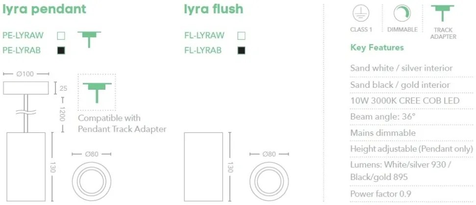 Spot LED aplicat Lyra
