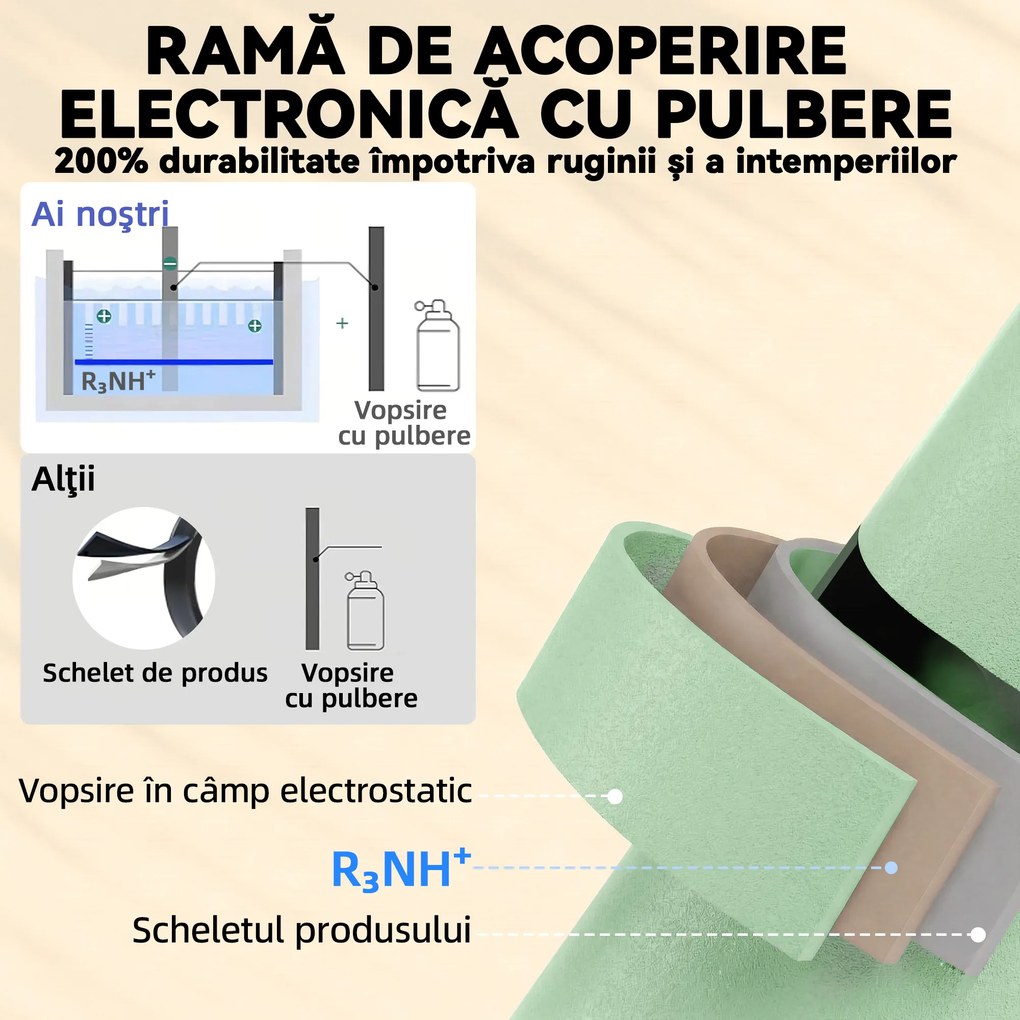Outsunny Set Grădină Bistro: Masă Rotundă și Scaune Pliabile pentru 2, Verde Deschis. | Aosom Romania
