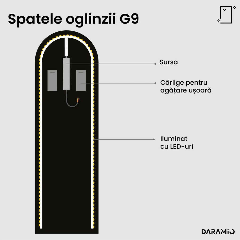 Oglindă semilună cu LED G9