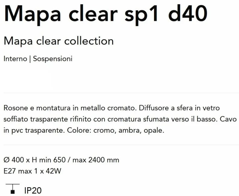 Lustra/Pendul design decorativ Mapa clear sp1 d40