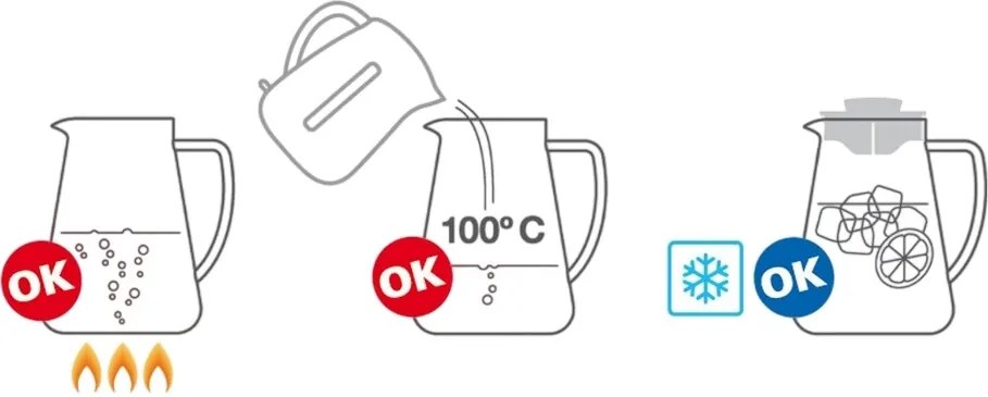 Carafă Tescoma Teo 2,5 l, portocaliu