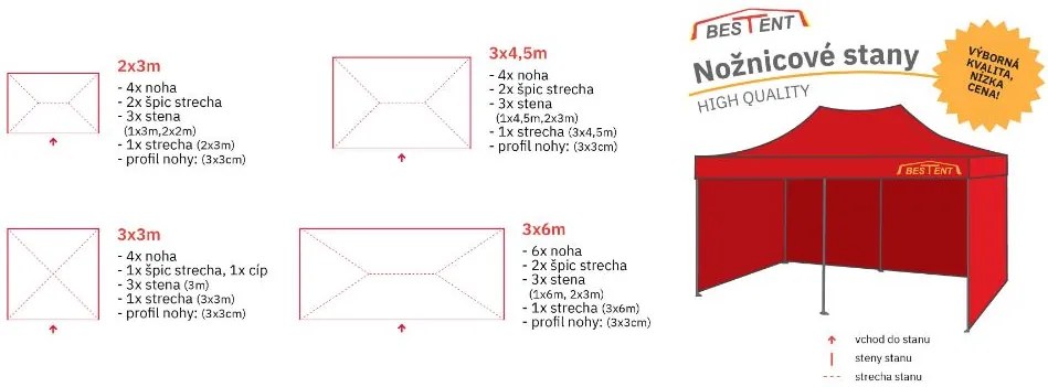 Structură pentru cort pavilion High Quality 3x4,5 m