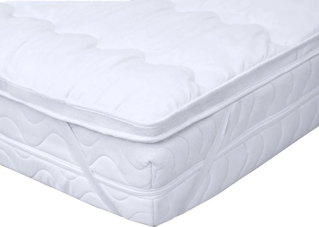 Protectie pentru saltea cu doua straturi - TOPPER 90 x 200 cm