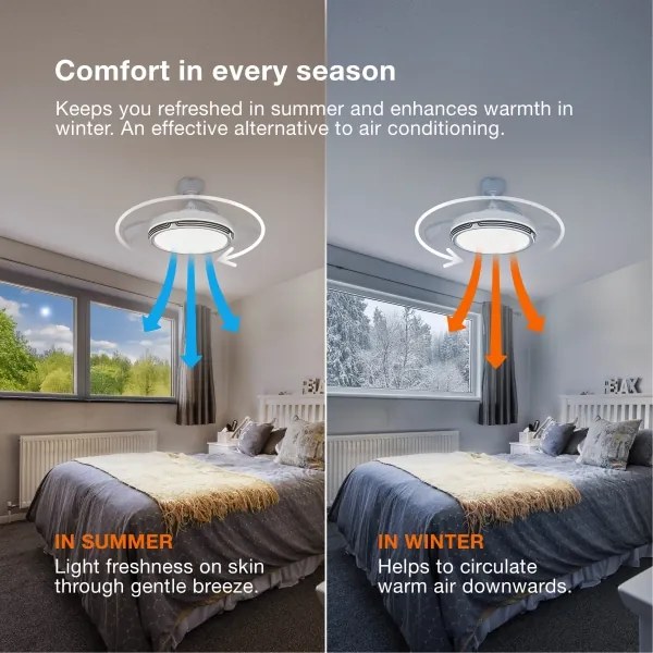Osram - Lampă LED reglabilă cu ventilator LEVECHE LED/36W/230V 3000/4000/6500K + telecomandă