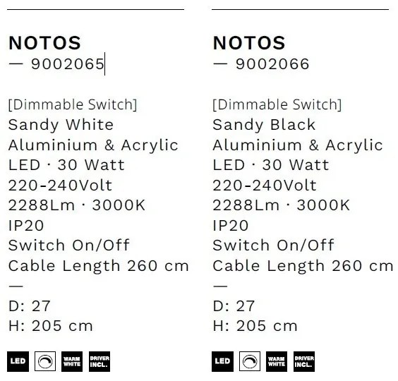 Lampadar/Lampa de podea LED modern NOTOS negru