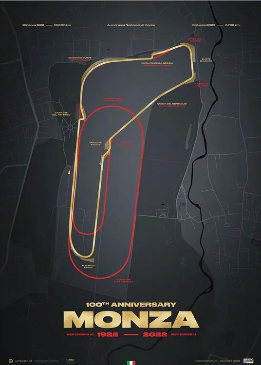 Imprimare de artă Monza Circuit - Track Evolution - 100th Anniversary, Automobilist