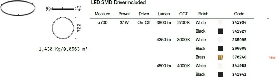 Lustra LED aplicata design circular ORACLE SLIM PL D070 ROUND 3000K ON-OFF OT