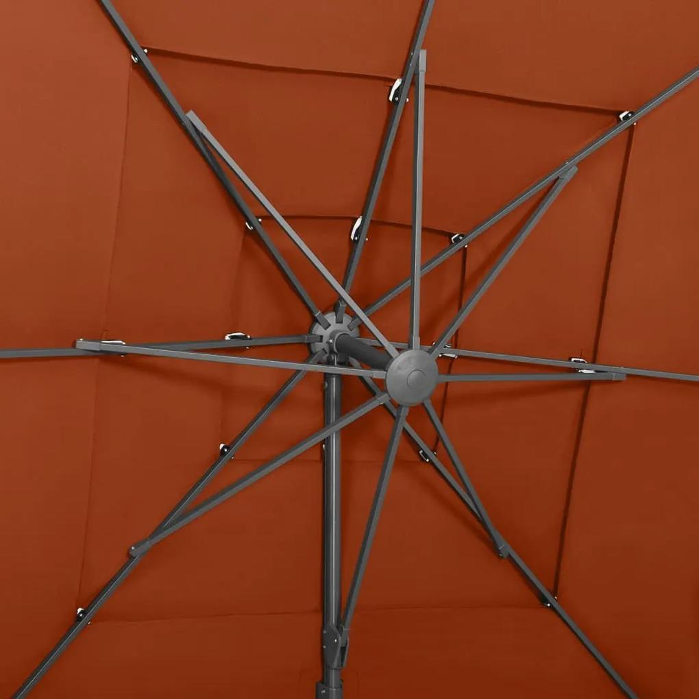 Umbrela de soare 4 niveluri stalp aluminiu caramiziu 250x250 cm Terracota