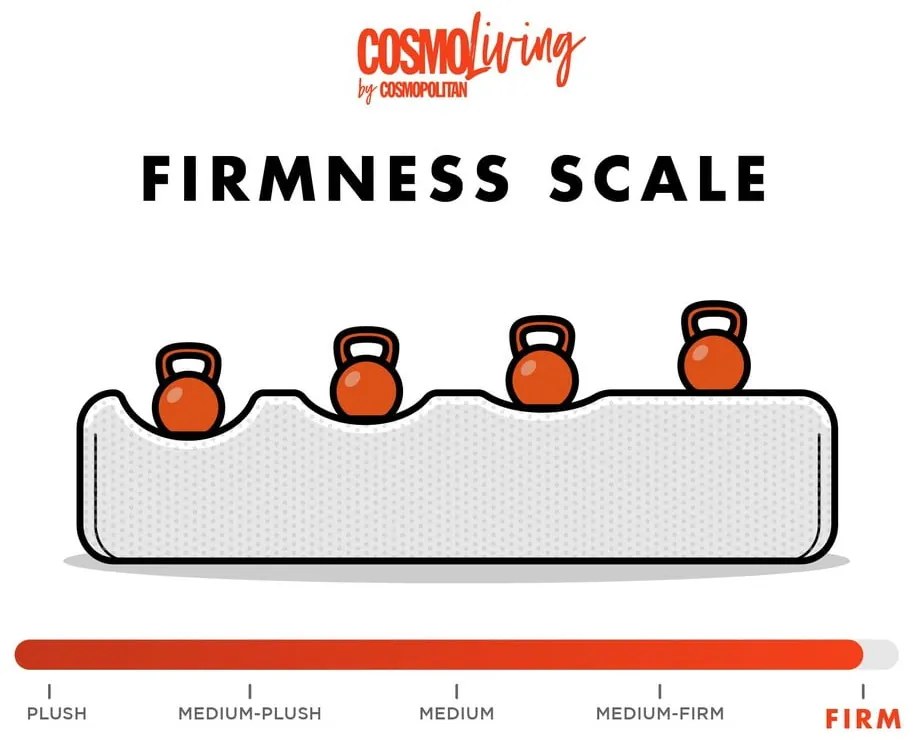 Colțar gri Strummer - CosmoLiving by Cosmopolitan