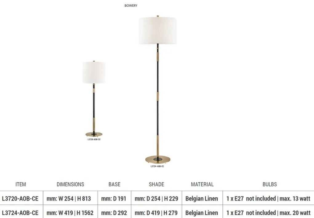 Lampadar, lampa de podea design clasic BOWERY bronz antichizat