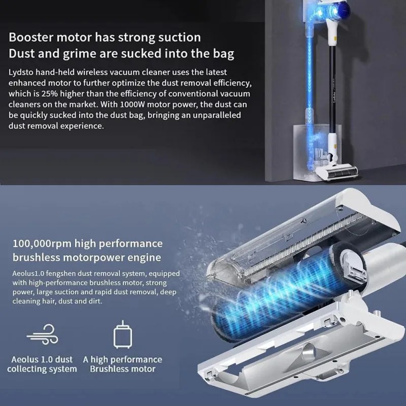 Aspirator vertical fara fir Xiaomi Lydsto H4, 1000W, 25 kPa, 0.4 l, 3 trepte, Autocuratare, Autonomie pana la 60 min, Alb