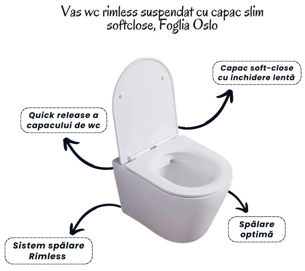 Set vas wc rimless alb cu capac soft close Foglia Oslo, rezervor incastrat si clapeta