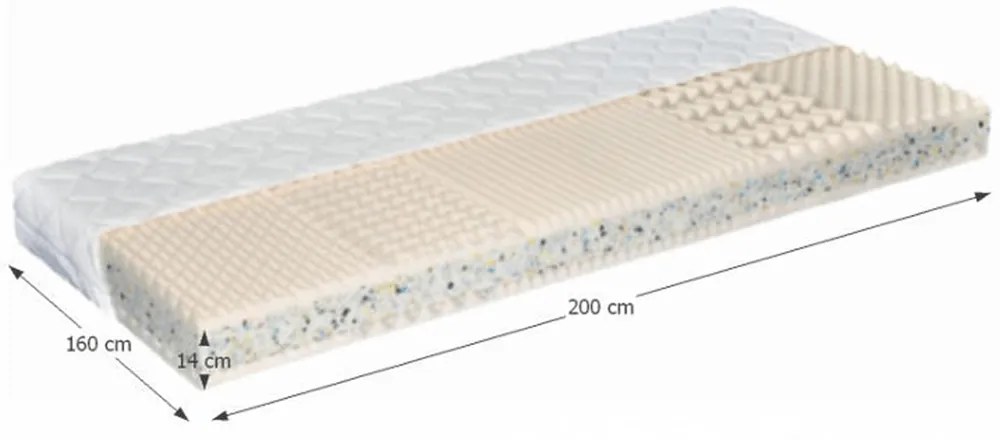 Saltea spumă 200x160 cm Monda. 808117