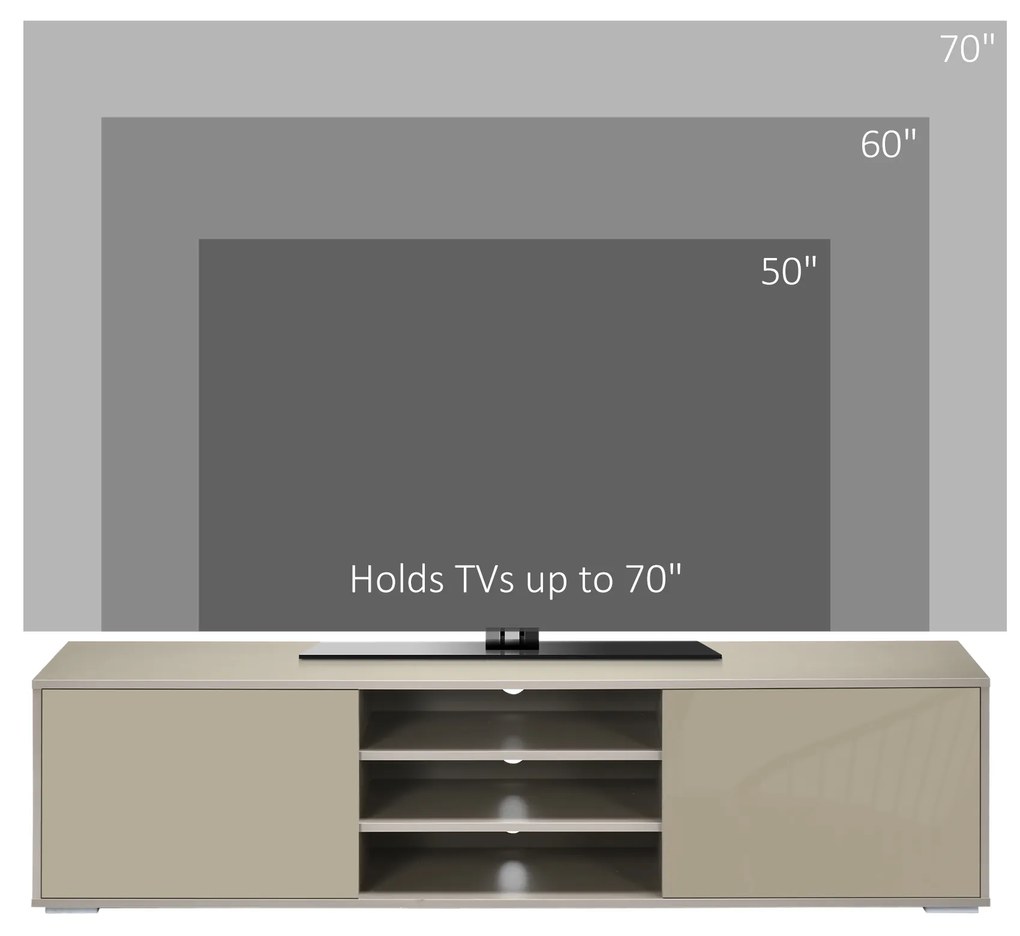 HOMCOM Comodă TV Gri pentru Televizoare până la 177cm, MDF, cu 3 Rafturi Deschise și 2 Dulapuri, 160x39x41.2 cm | Aosom Romania