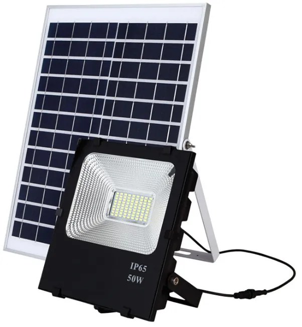 Reflector LED cu panou solar, 4 tipuri