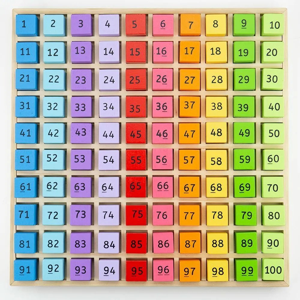 TABLA CU 100 DE NUMERE COLORATE - BIGJIGS (BJ144)