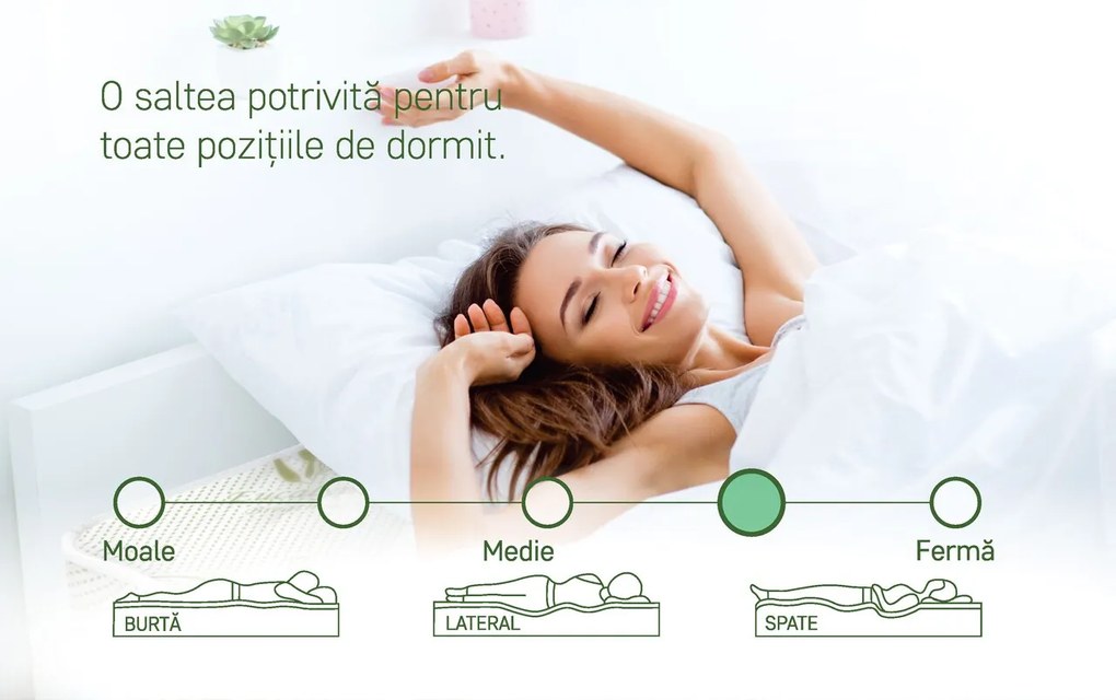 Saltea Eucalyptus Therapy Green Future, 90x200 cm, Memory, Husa cu uleiuri esentiale de Eucalypt, Super Ortopedica