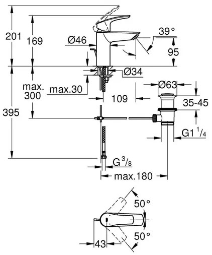 Baterie lavoar Grohe Eurosmart New S monocomanda crom lucios