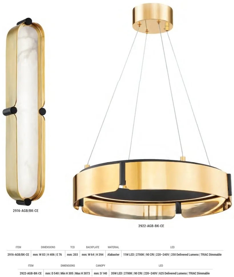 Aplica de perete LUX, design modern, TRIBECA