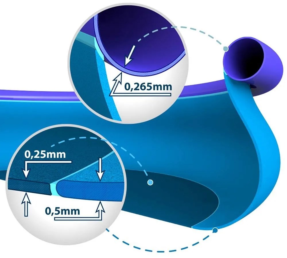 Piscină gonflabilă cu margini 3,05 m x 76 cm