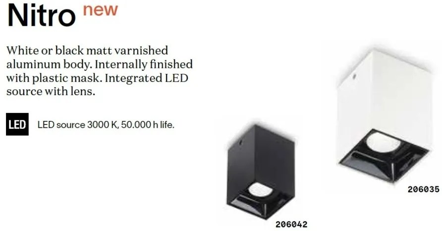 Spot LED aplicat Nitro pl round d10 negru