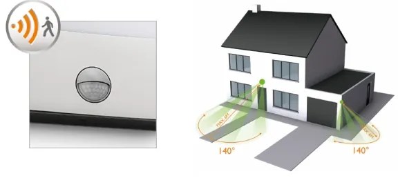 Corp de iluminat LED de exterior cu senzor RACCOON 1xLED/3W IP44 Philips 17274/47/16