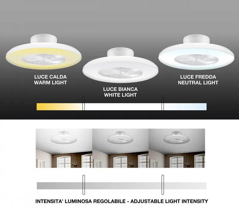 Ventilator de tavan cu LED 2in1 Beper P206VEN650, Lampa LED, 40 W, 3 viteze, Temporizator, Alb