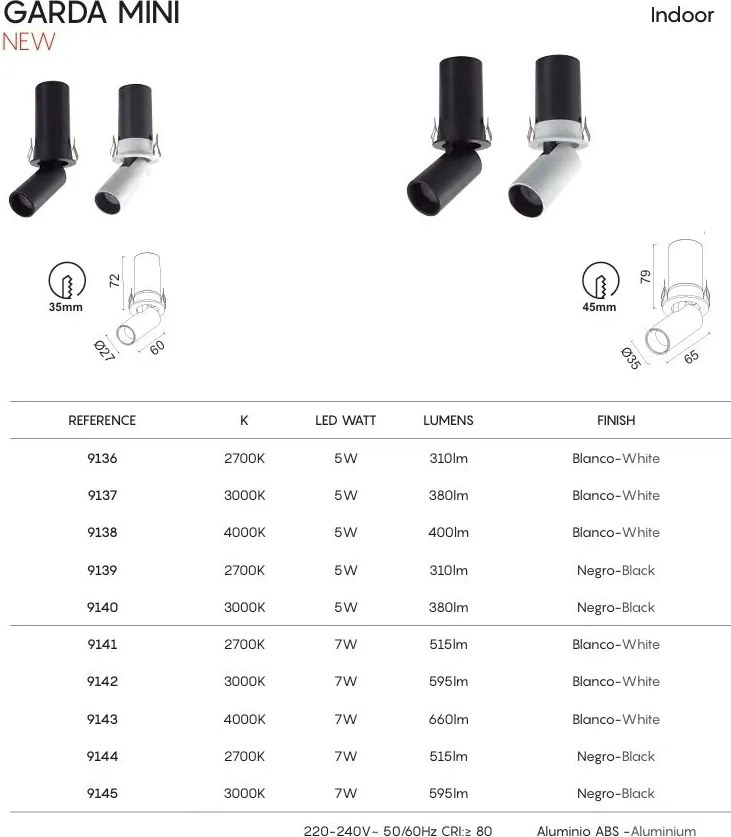 Spot LED 3000K incastrabil GARDA Mini 2,7cm alb