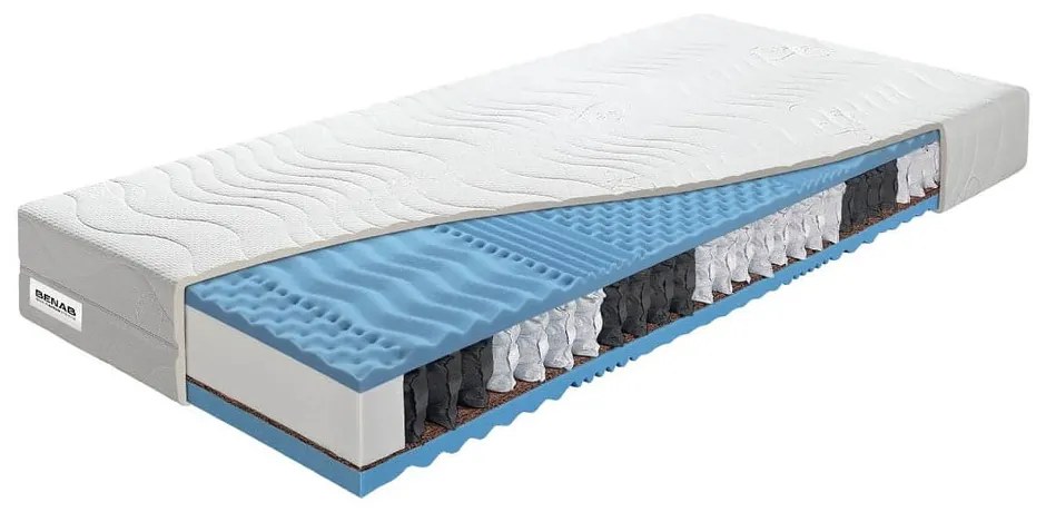 Saltea fermă/mediu-fermă cu arcuri reversibilă 90x200 cm BonFlex PLUS – BENAB