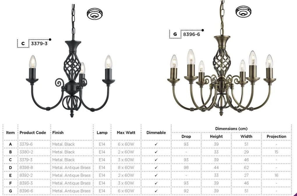 Candelabru elegant stil clasic Zanzibar alama 8L 8398-8 SRT