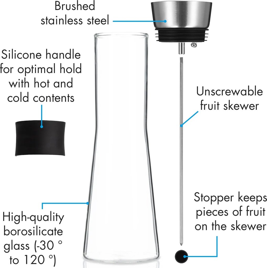 Klarstein Glaswerk Sile, carafă, 1 litru, sticlă borosilicată, țepușă pentru fructe